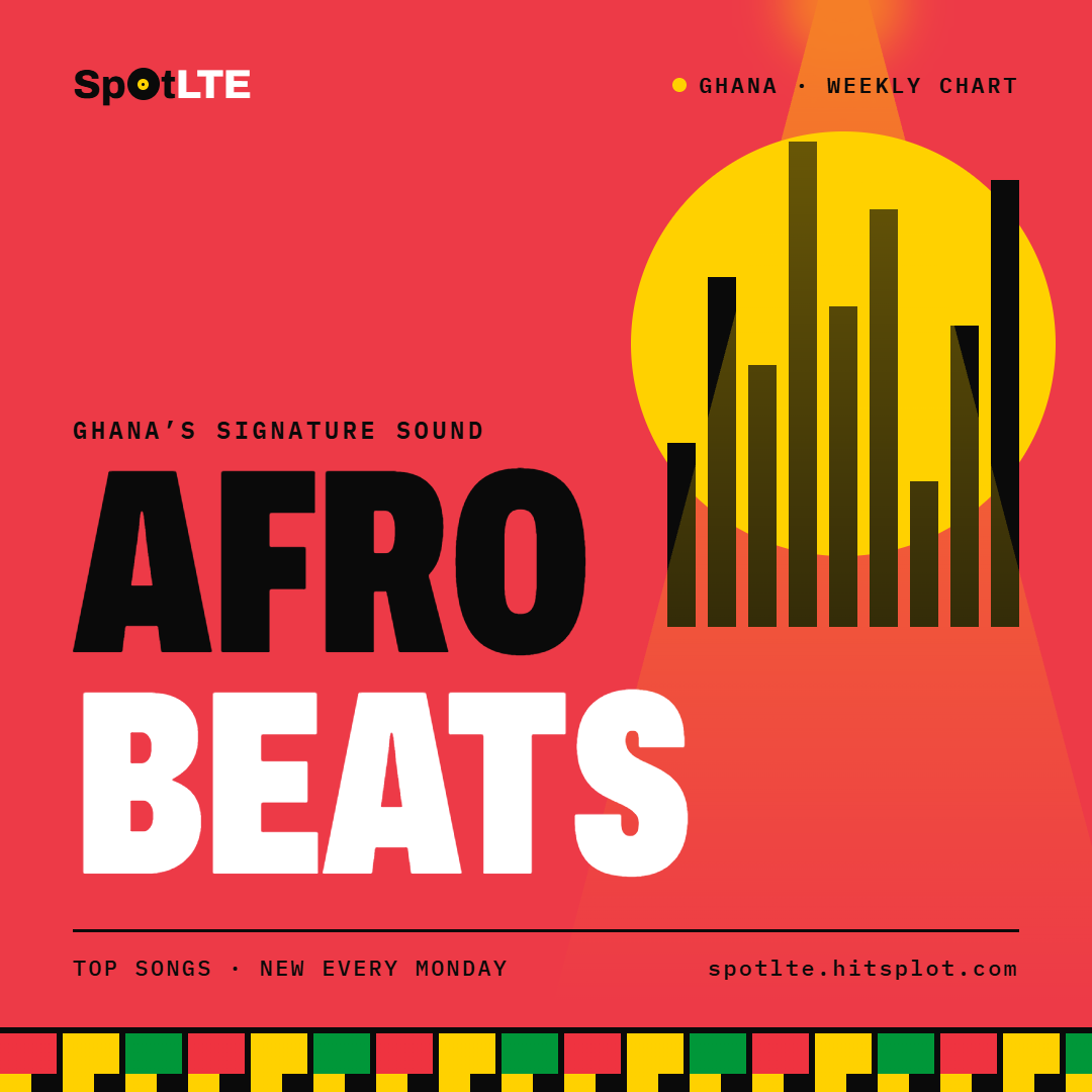 Afrobeats