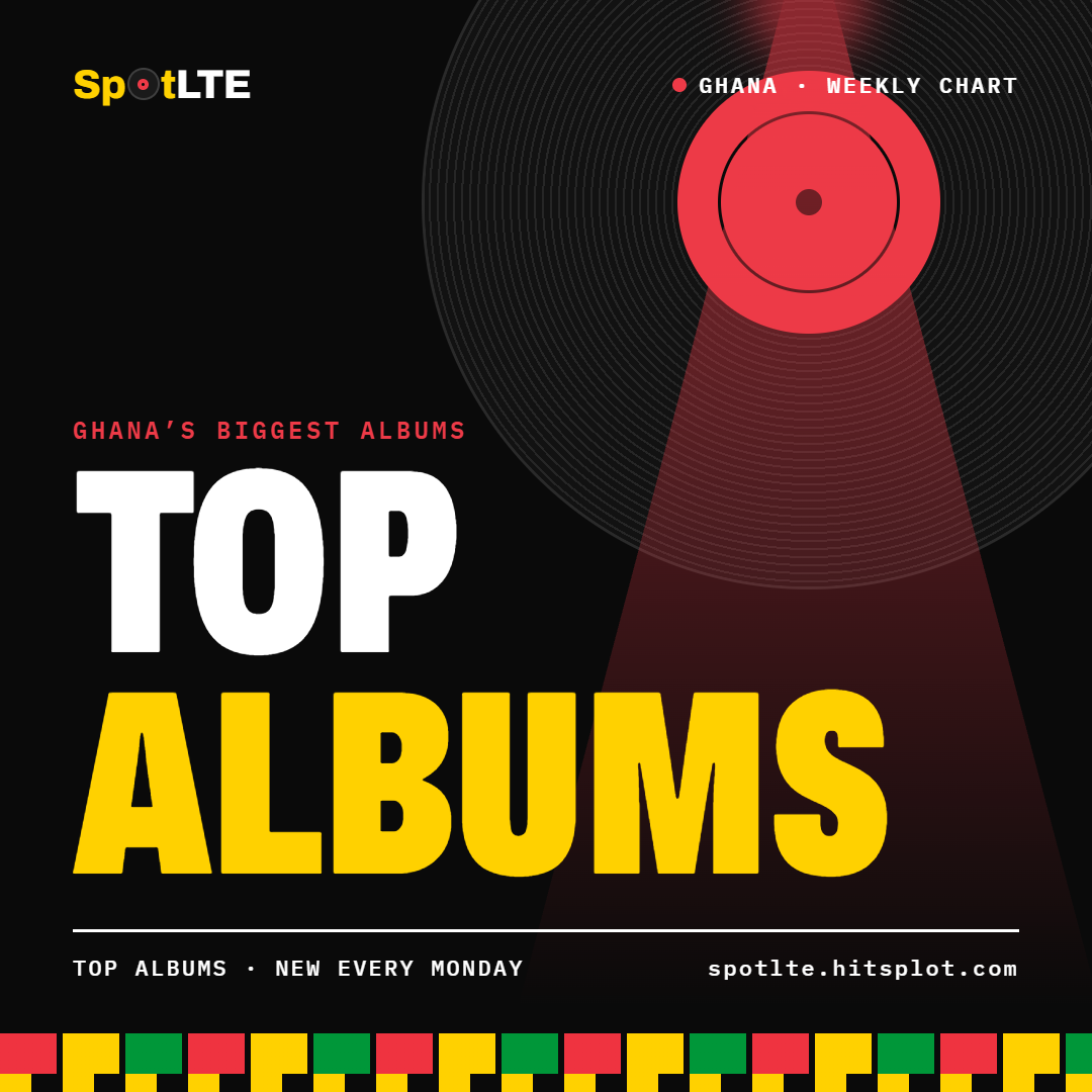 Top Albums