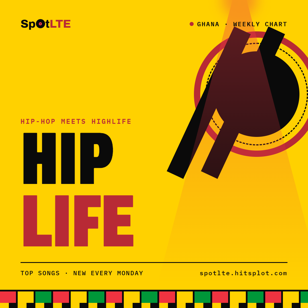 Hiplife