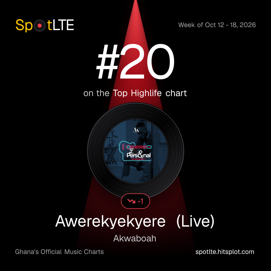 “Awerekyekyere (Live)” by Akwaboah is #20 on SpotLTE's Top Highlife this week (shareable graphic)