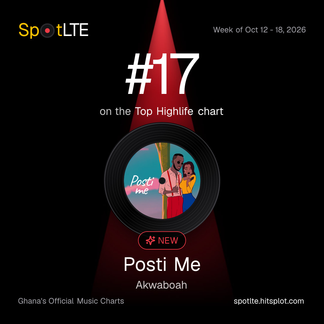 “Posti Me” by Akwaboah is #17 on SpotLTE's Top Highlife this week (shareable graphic)