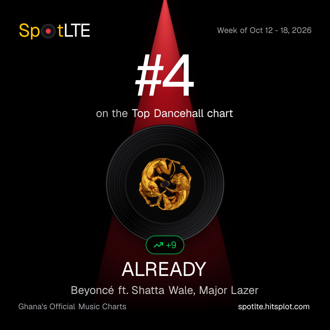 “ALREADY” by Beyoncé ft. Shatta Wale, Major Lazer is #4 on SpotLTE's Top Dancehall this week (shareable graphic)