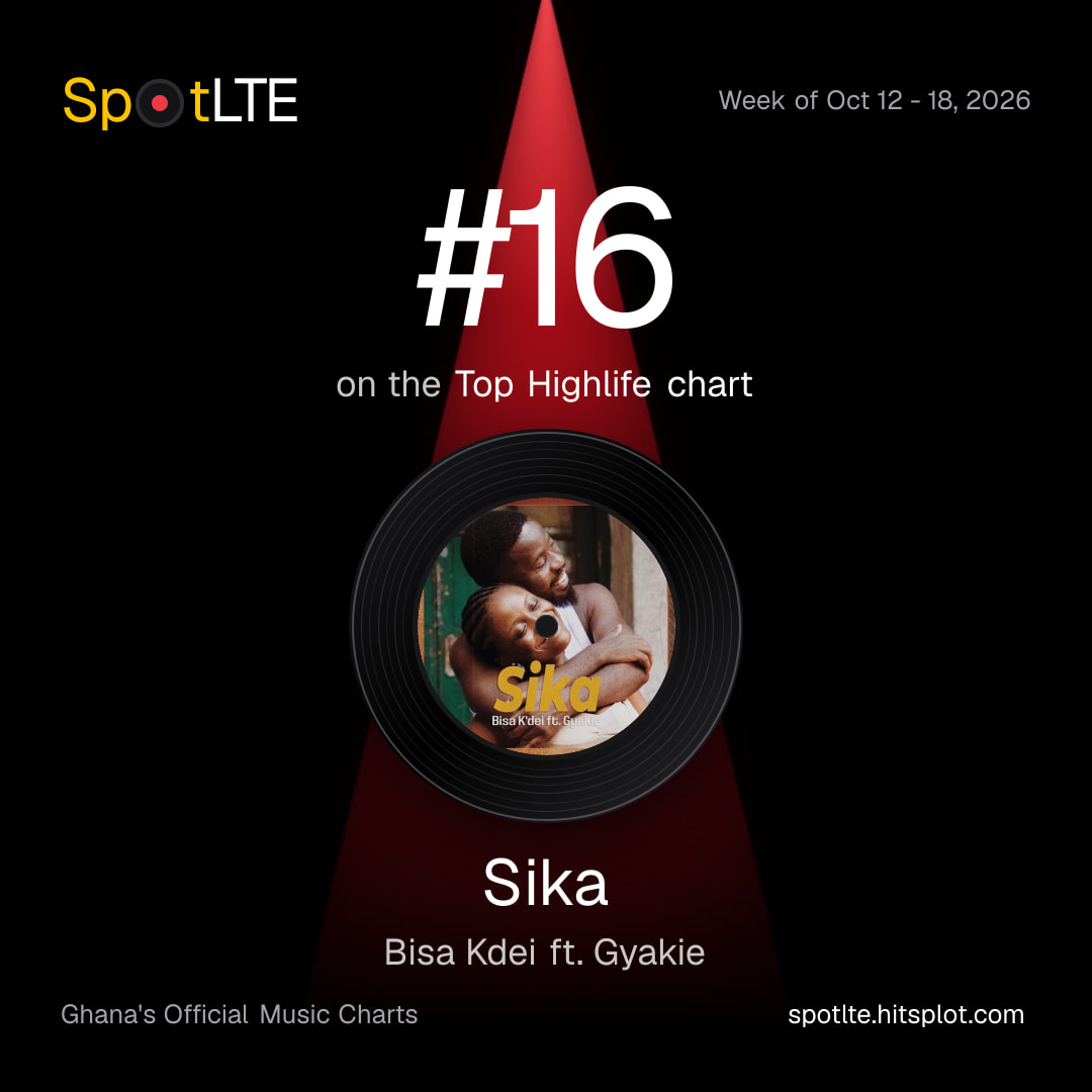 “Sika” by Bisa Kdei ft. Gyakie is #16 on SpotLTE's Top Highlife this week (shareable graphic)