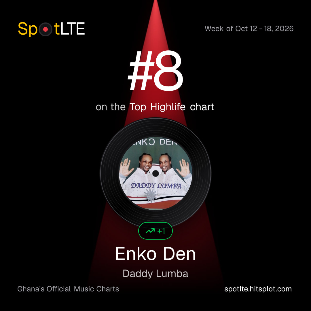 “Enko Den” by Daddy Lumba is #8 on SpotLTE's Top Highlife this week (shareable graphic)