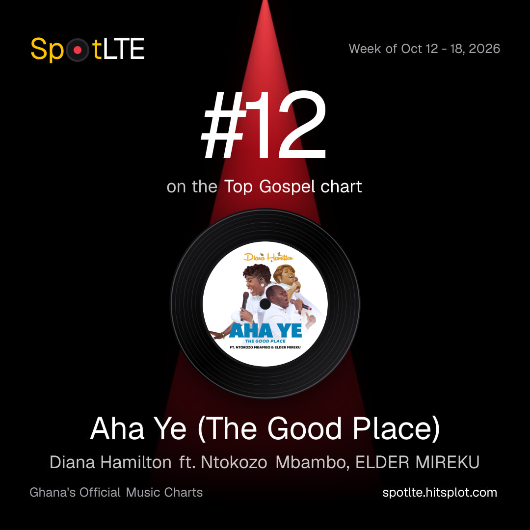 “Aha Ye (The Good Place)” by Diana Hamilton ft. Ntokozo Mbambo, ELDER MIREKU is #12 on SpotLTE's Top Gospel this week (shareable graphic)