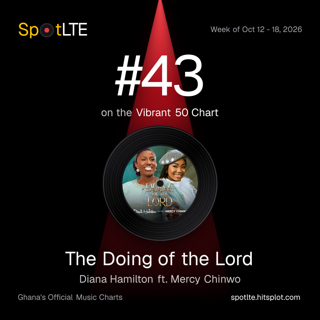 “The Doing of the Lord” by Diana Hamilton ft. Mercy Chinwo is #43 on SpotLTE's Vibrant 50 Chart this week (shareable graphic)