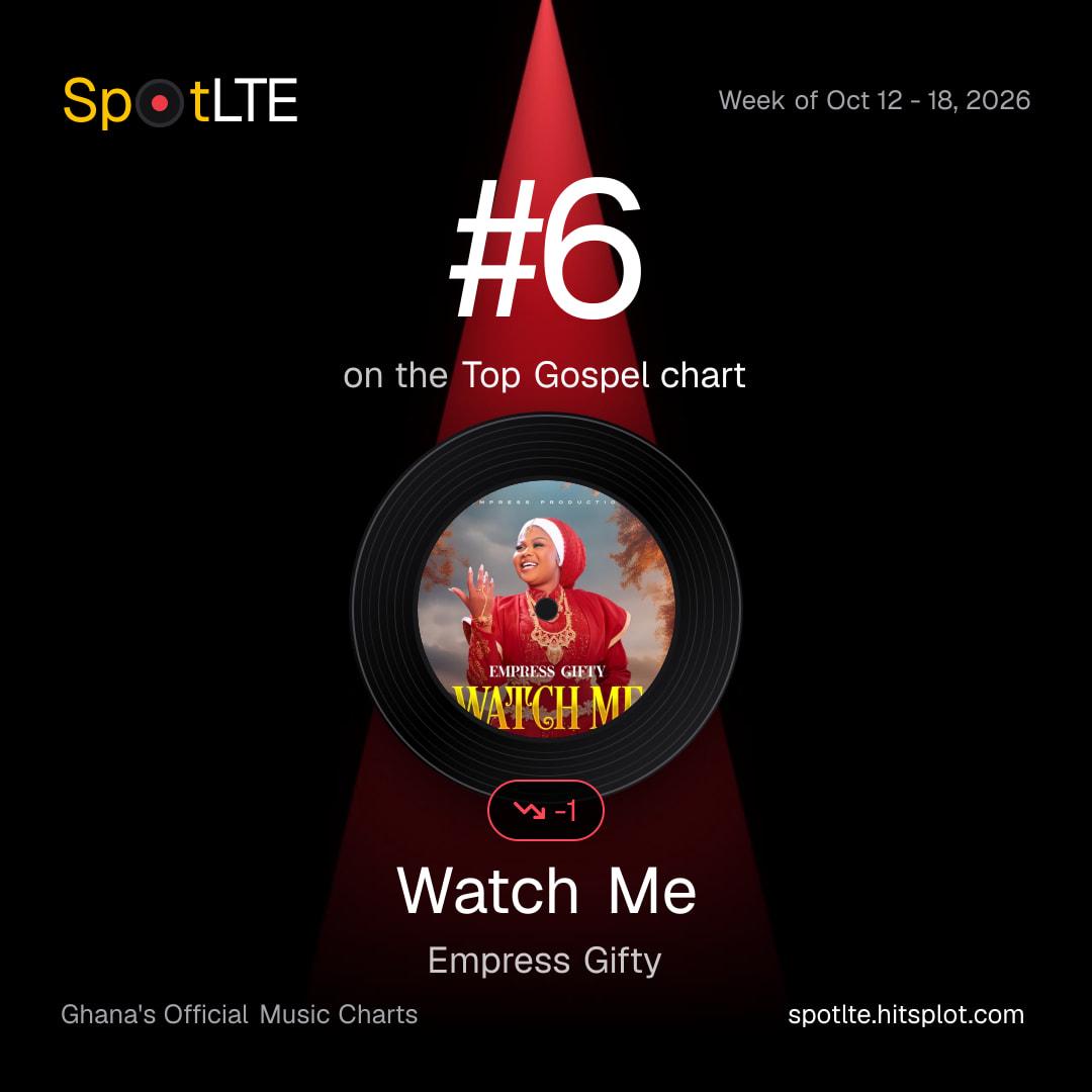 “Watch Me” by Empress Gifty is #6 on SpotLTE's Top Gospel this week (shareable graphic)