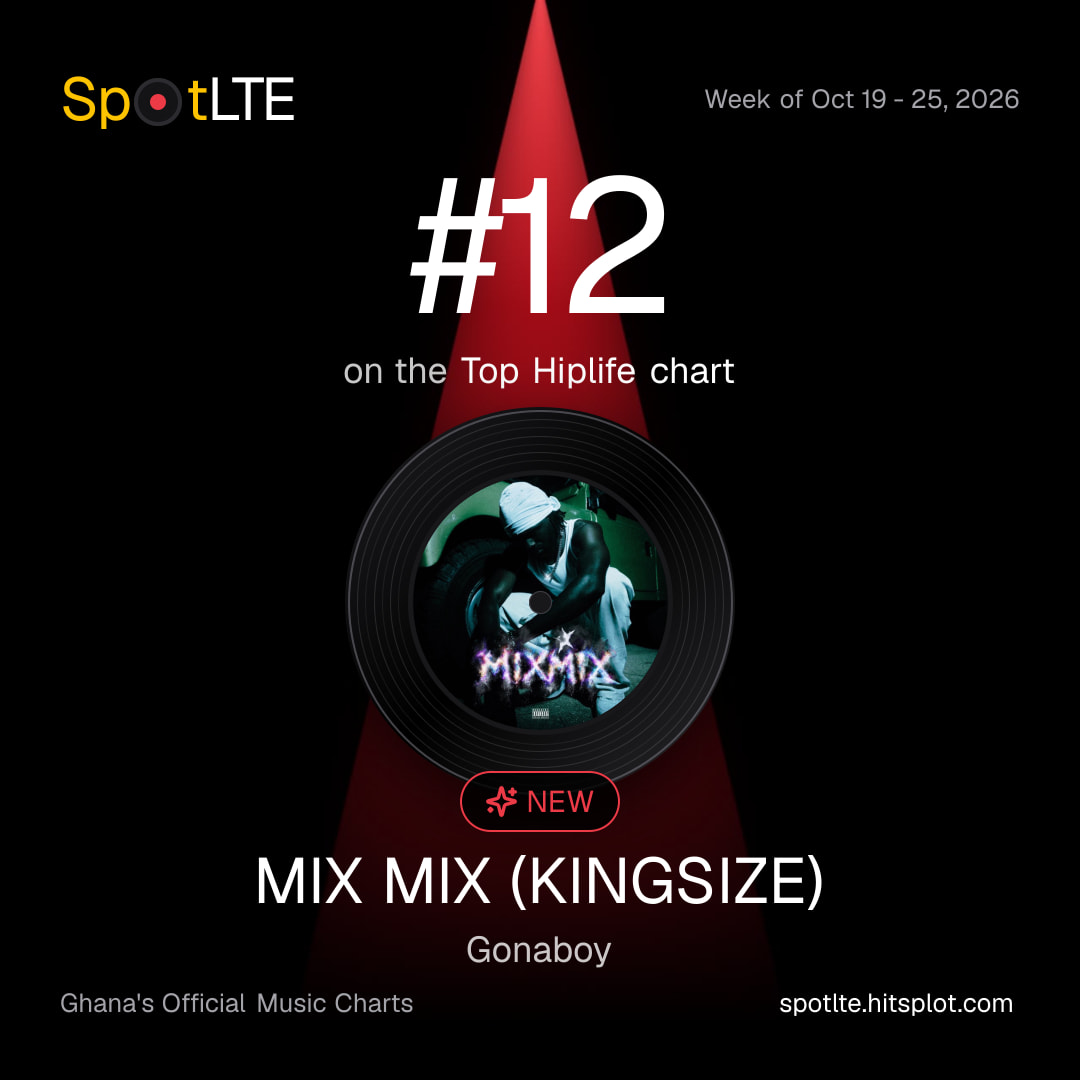 “MIX MIX (KINGSIZE)” by Gonaboy is #12 on SpotLTE's Top Hiplife this week (shareable graphic)