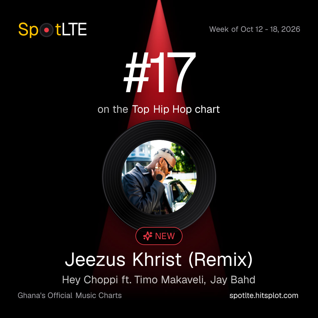 “Jeezus Khrist (Remix)” by Hey Choppi ft. Timo Makaveli, Jay Bahd is #17 on SpotLTE's Top Hip Hop this week (shareable graphic)