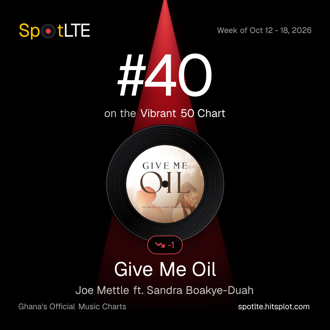 “Give Me Oil” by Joe Mettle ft. Sandra Boakye-Duah is #40 on SpotLTE's Vibrant 50 Chart this week (shareable graphic)