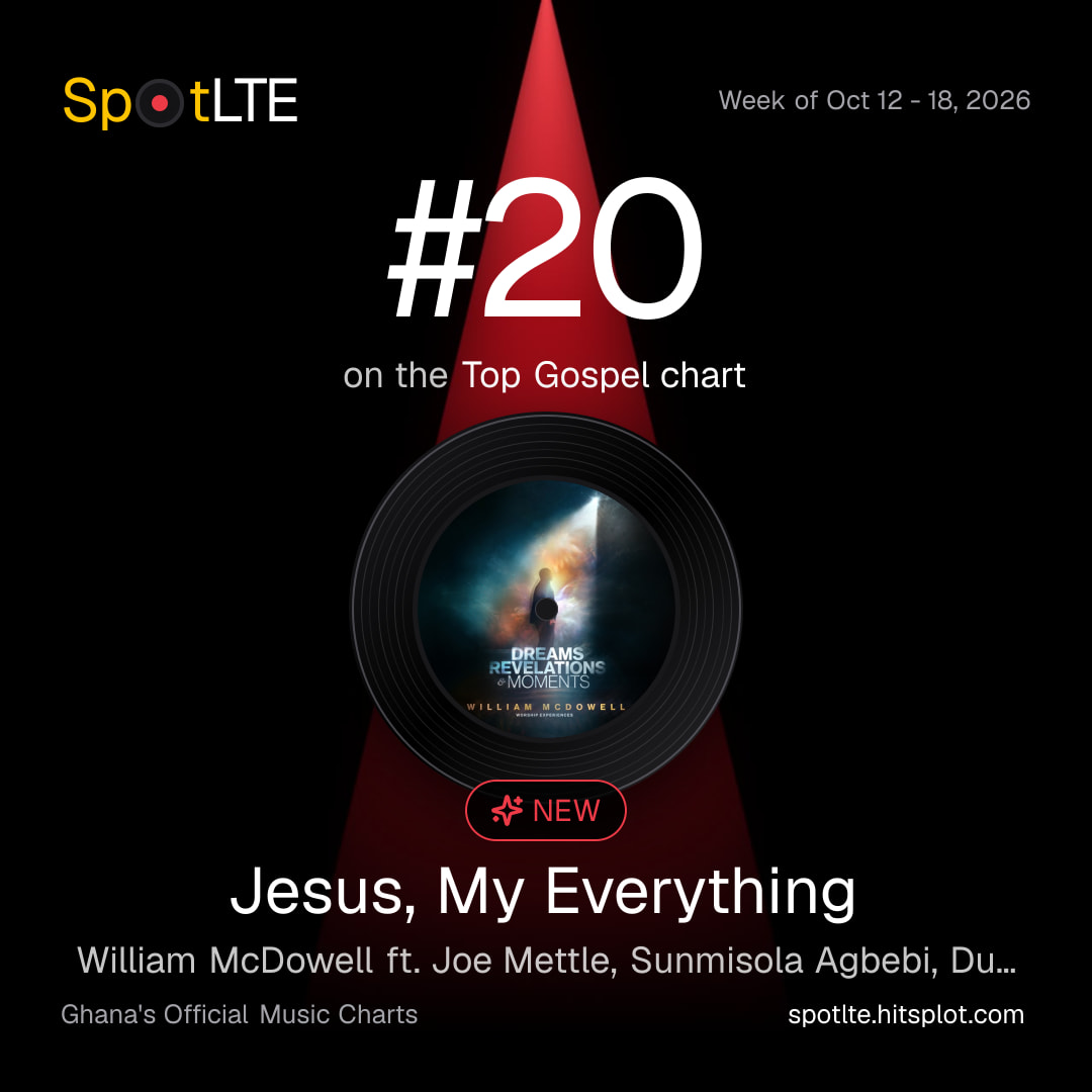 “Jesus, My Everything” by William McDowell ft. Joe Mettle, Sunmisola Agbebi, Dunsin Oyekan is #20 on SpotLTE's Top Gospel this week (shareable graphic)
