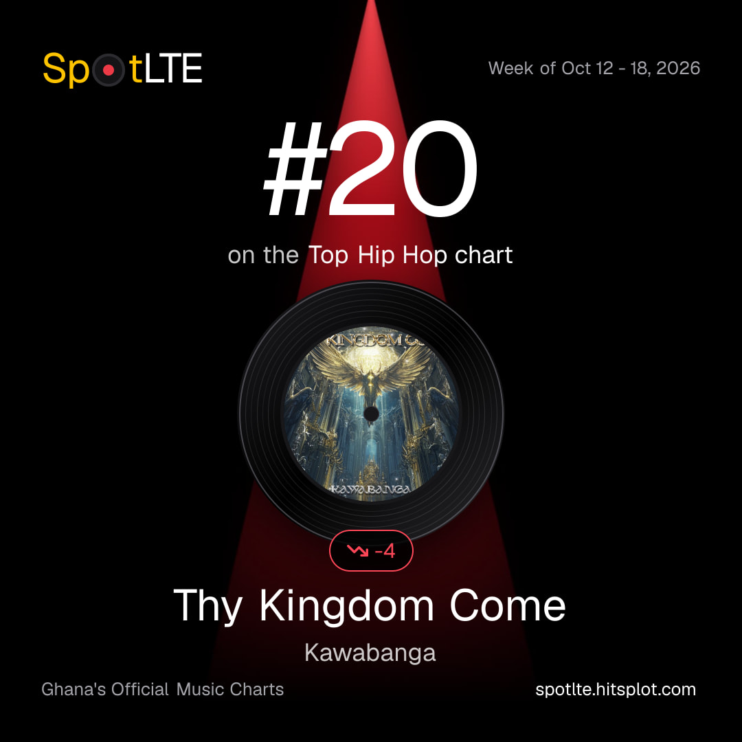 “Thy Kingdom Come” by Kawabanga is #20 on SpotLTE's Top Hip Hop this week (shareable graphic)