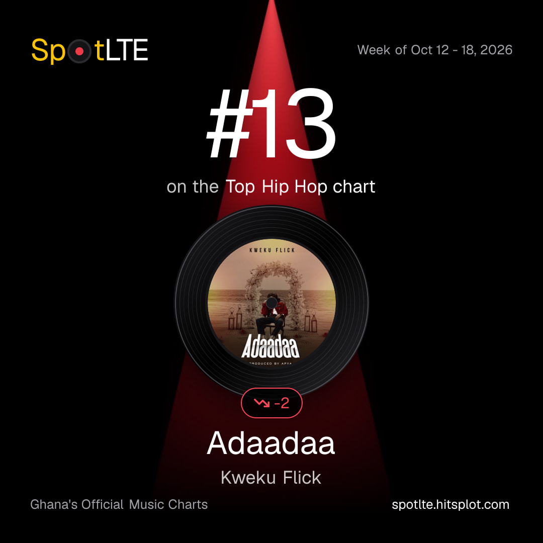 “Adaadaa” by Kweku Flick is #13 on SpotLTE's Top Hip Hop this week (shareable graphic)