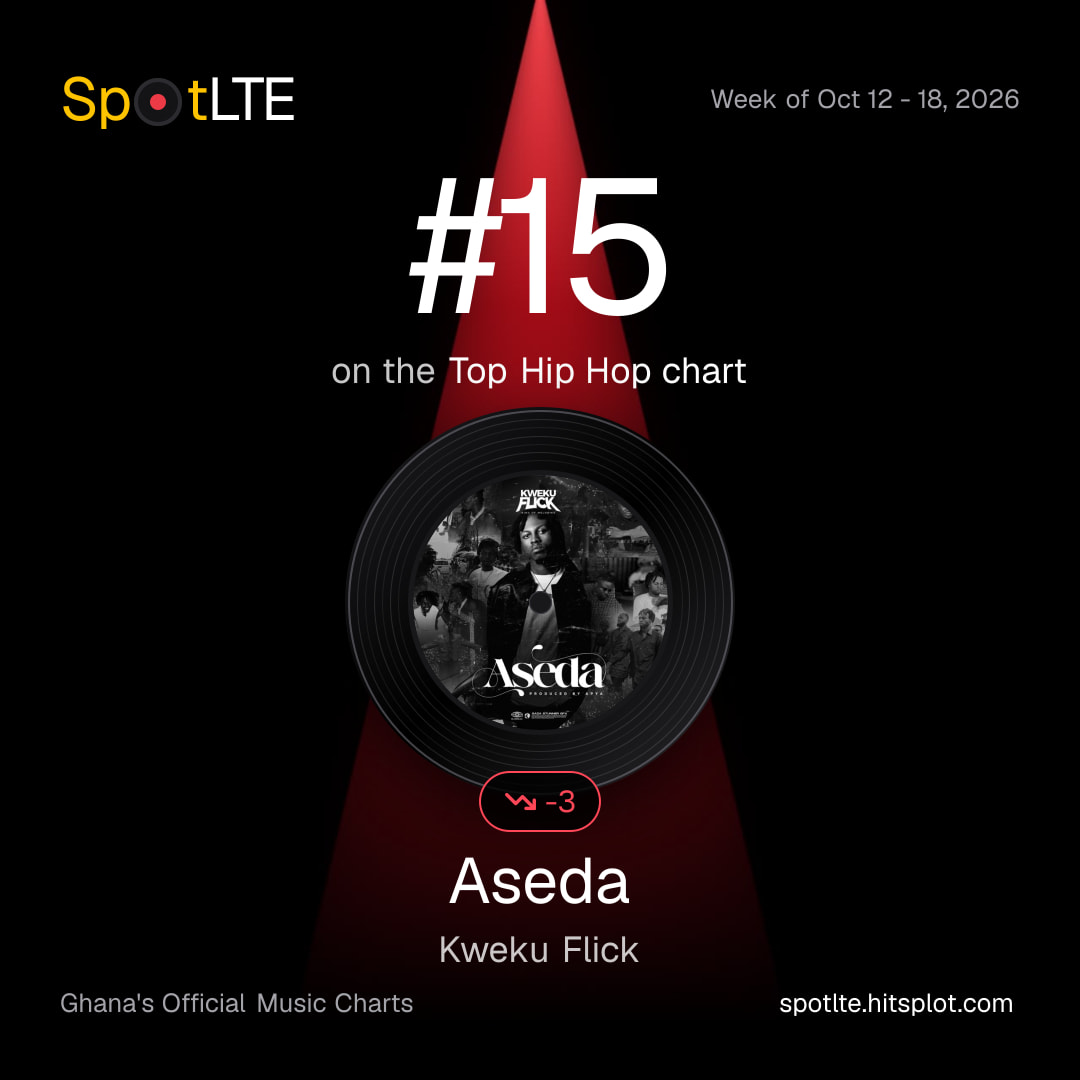 “Aseda” by Kweku Flick is #15 on SpotLTE's Top Hip Hop this week (shareable graphic)