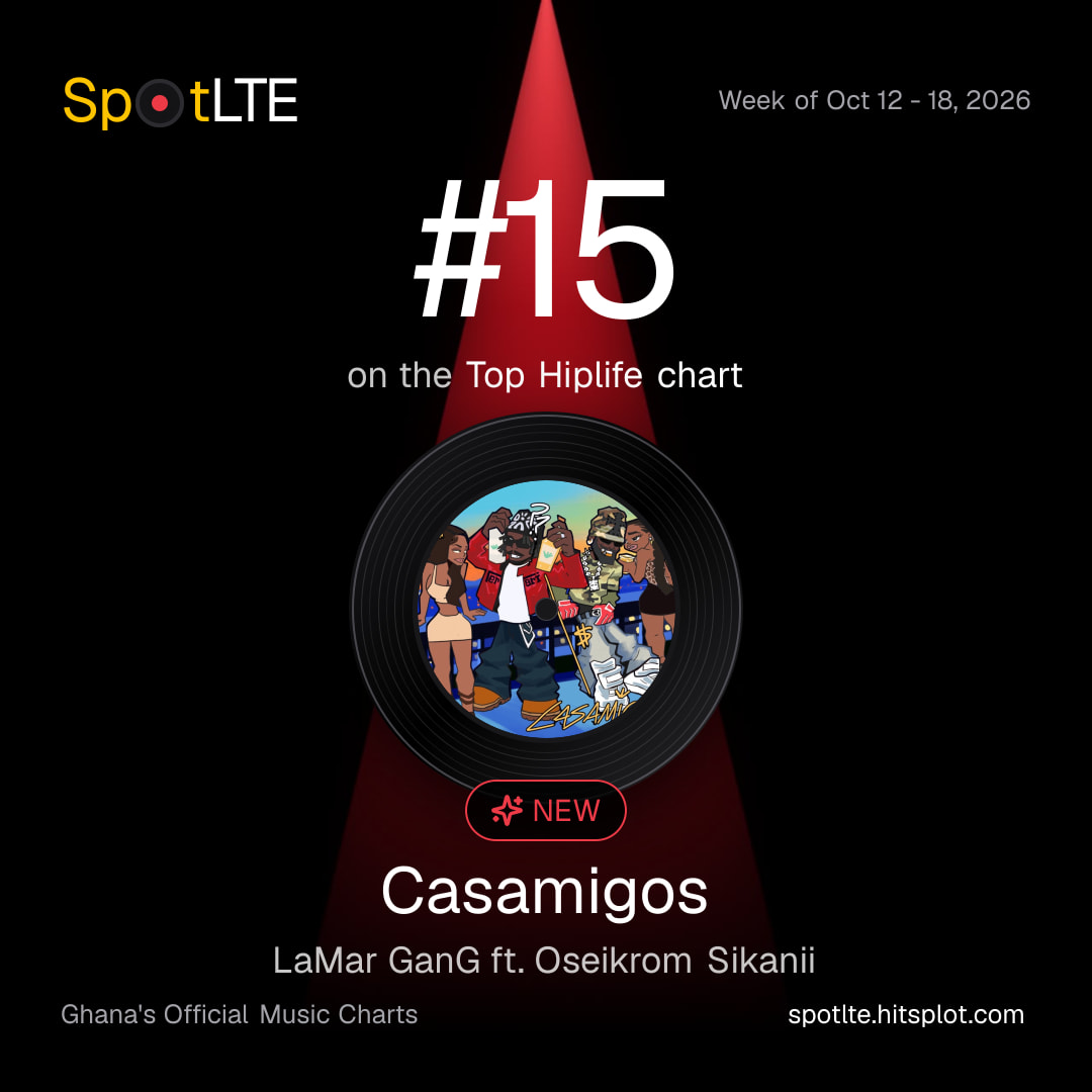 “Casamigos” by LaMar GanG ft. Oseikrom Sikanii is #15 on SpotLTE's Top Hiplife this week (shareable graphic)