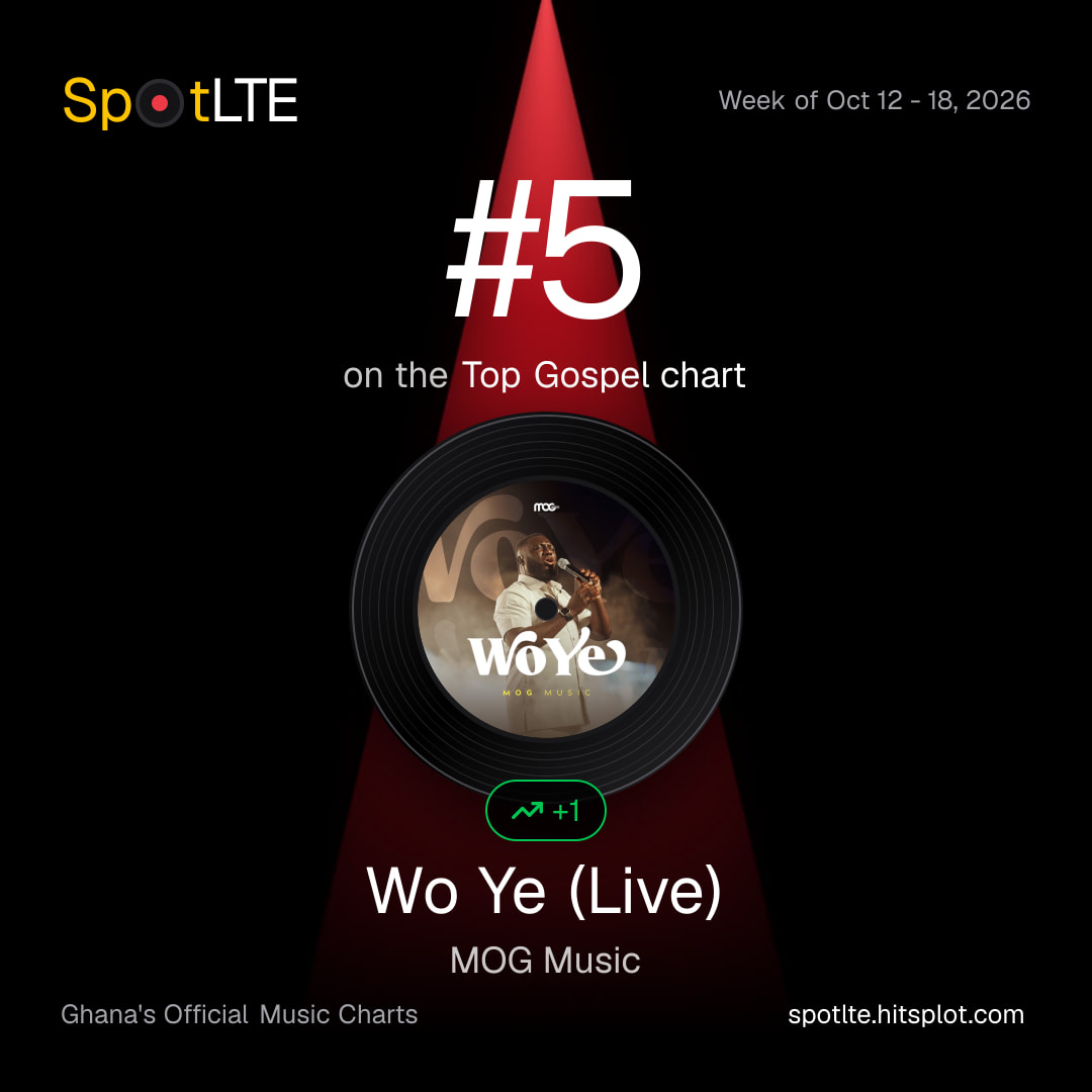 “Wo Ye (Live)” by MOG Music is #5 on SpotLTE's Top Gospel this week (shareable graphic)