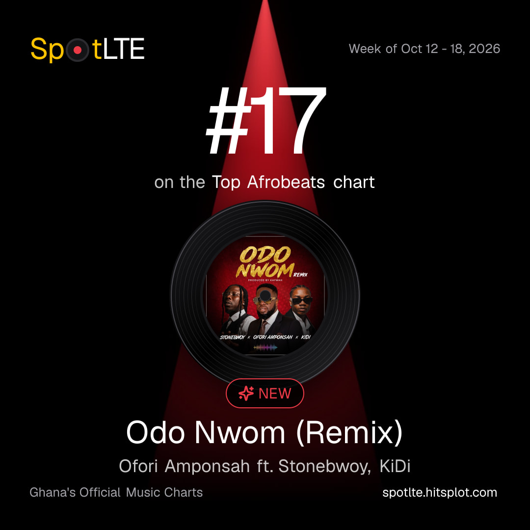 “Odo Nwom (Remix)” by Ofori Amponsah ft. Stonebwoy, KiDi is #17 on SpotLTE's Top Afrobeats this week (shareable graphic)