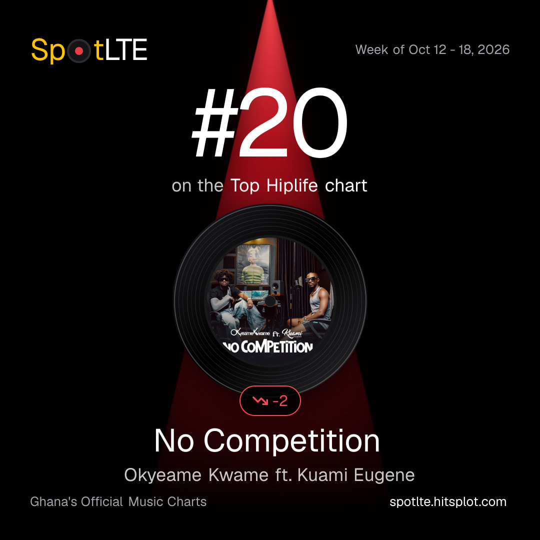 “No Competition” by Okyeame Kwame ft. Kuami Eugene is #20 on SpotLTE's Top Hiplife this week (shareable graphic)