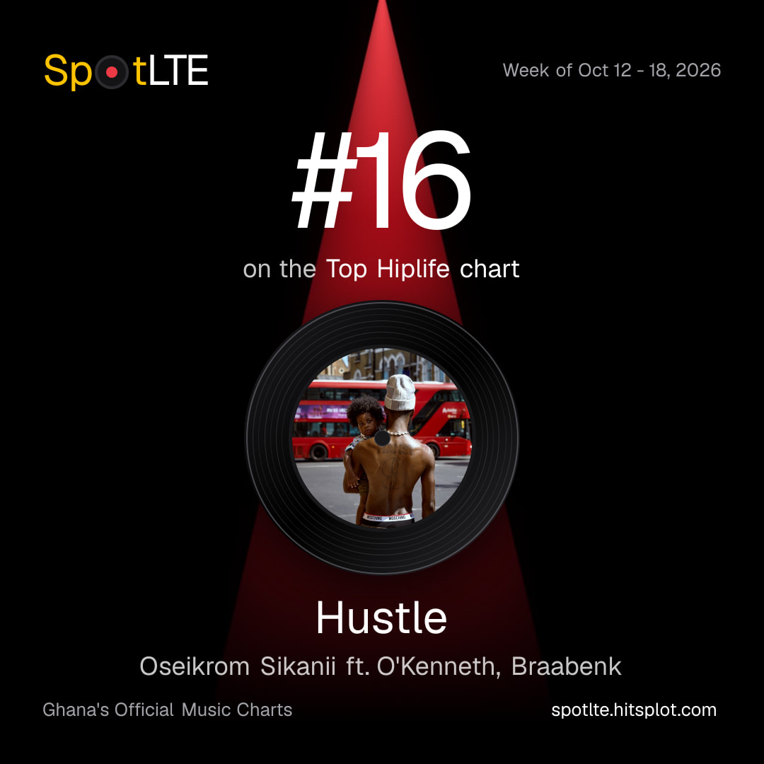 “Hustle” by Oseikrom Sikanii ft. O'Kenneth, Braabenk is #16 on SpotLTE's Top Hiplife this week (shareable graphic)