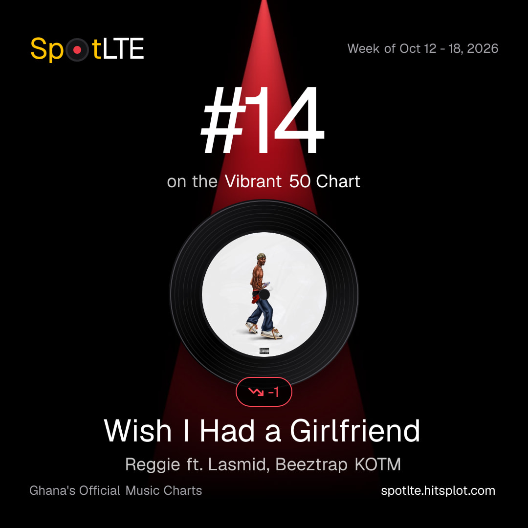 “Wish I Had a Girlfriend” by Reggie ft. Lasmid, Beeztrap KOTM is #14 on SpotLTE's Vibrant 50 Chart this week (shareable graphic)