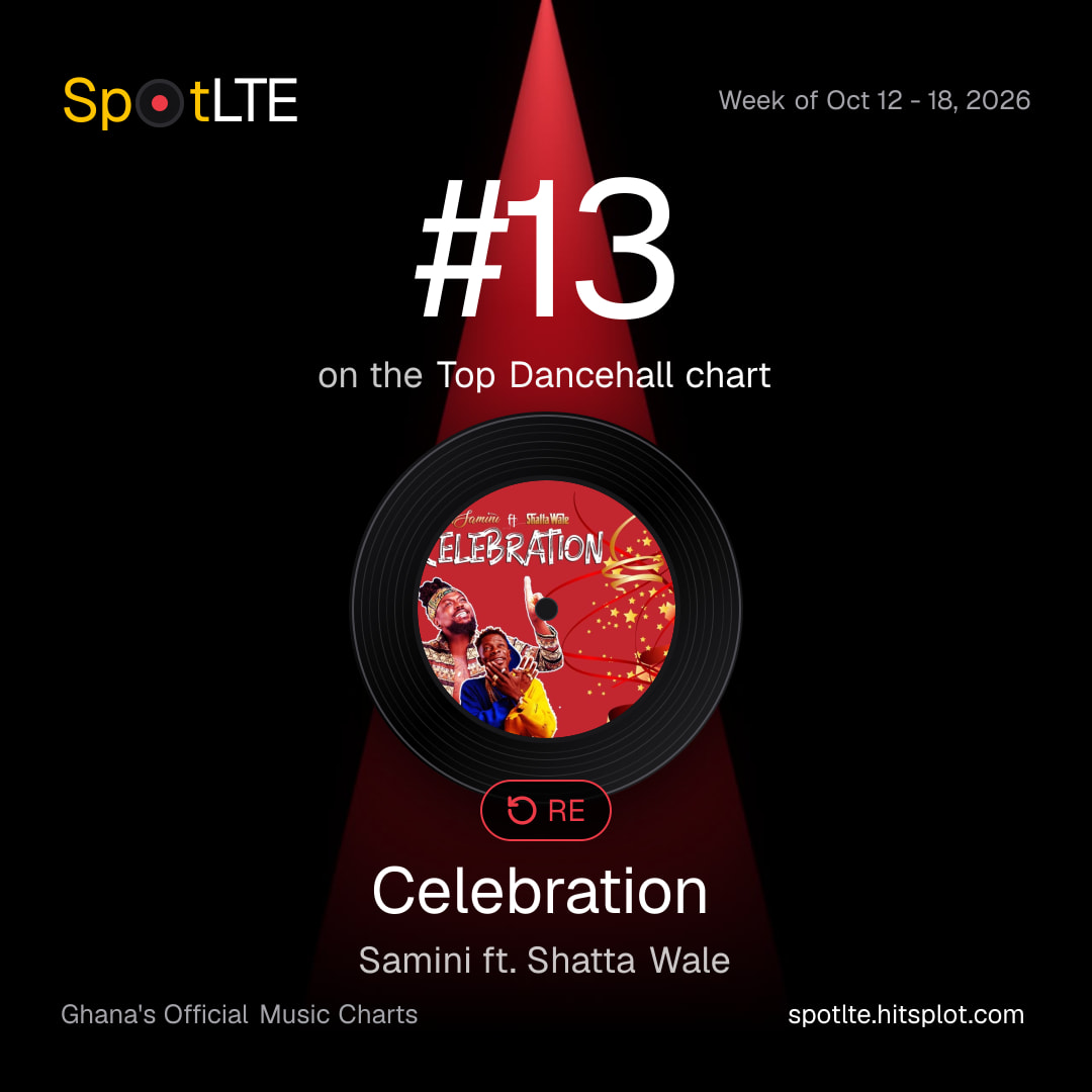 “Celebration” by Samini ft. Shatta Wale is #13 on SpotLTE's Top Dancehall this week (shareable graphic)