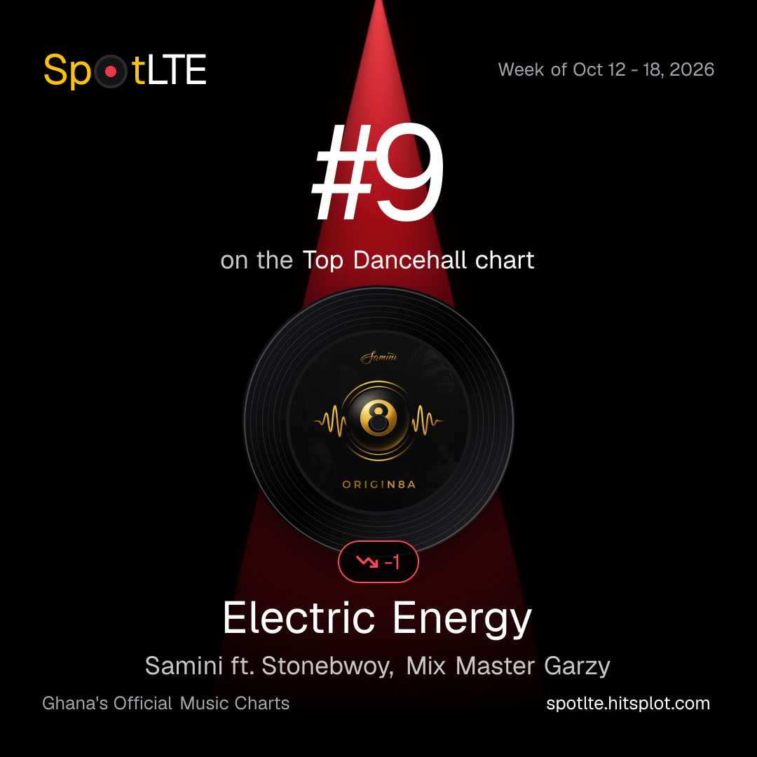“Electric Energy” by Samini ft. Stonebwoy, Mix Master Garzy is #9 on SpotLTE's Top Dancehall this week (shareable graphic)