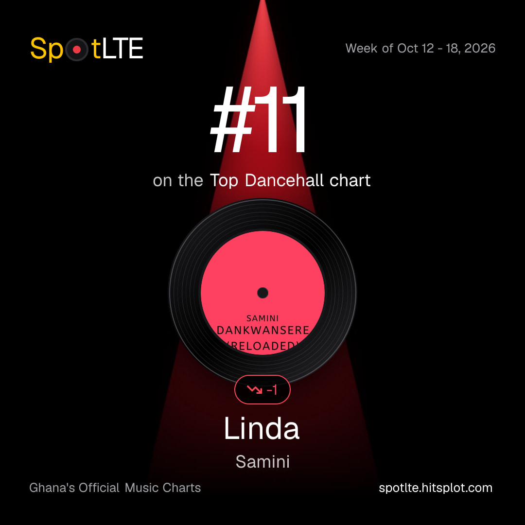 “Linda” by Samini is #11 on SpotLTE's Top Dancehall this week (shareable graphic)