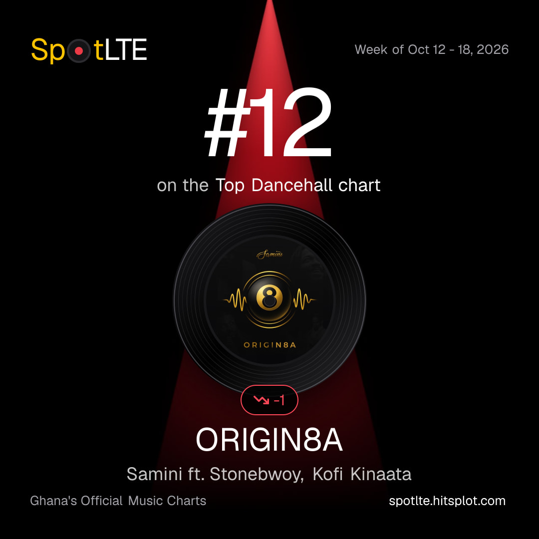 “ORIGIN8A” by Samini ft. Stonebwoy, Kofi Kinaata is #12 on SpotLTE's Top Dancehall this week (shareable graphic)