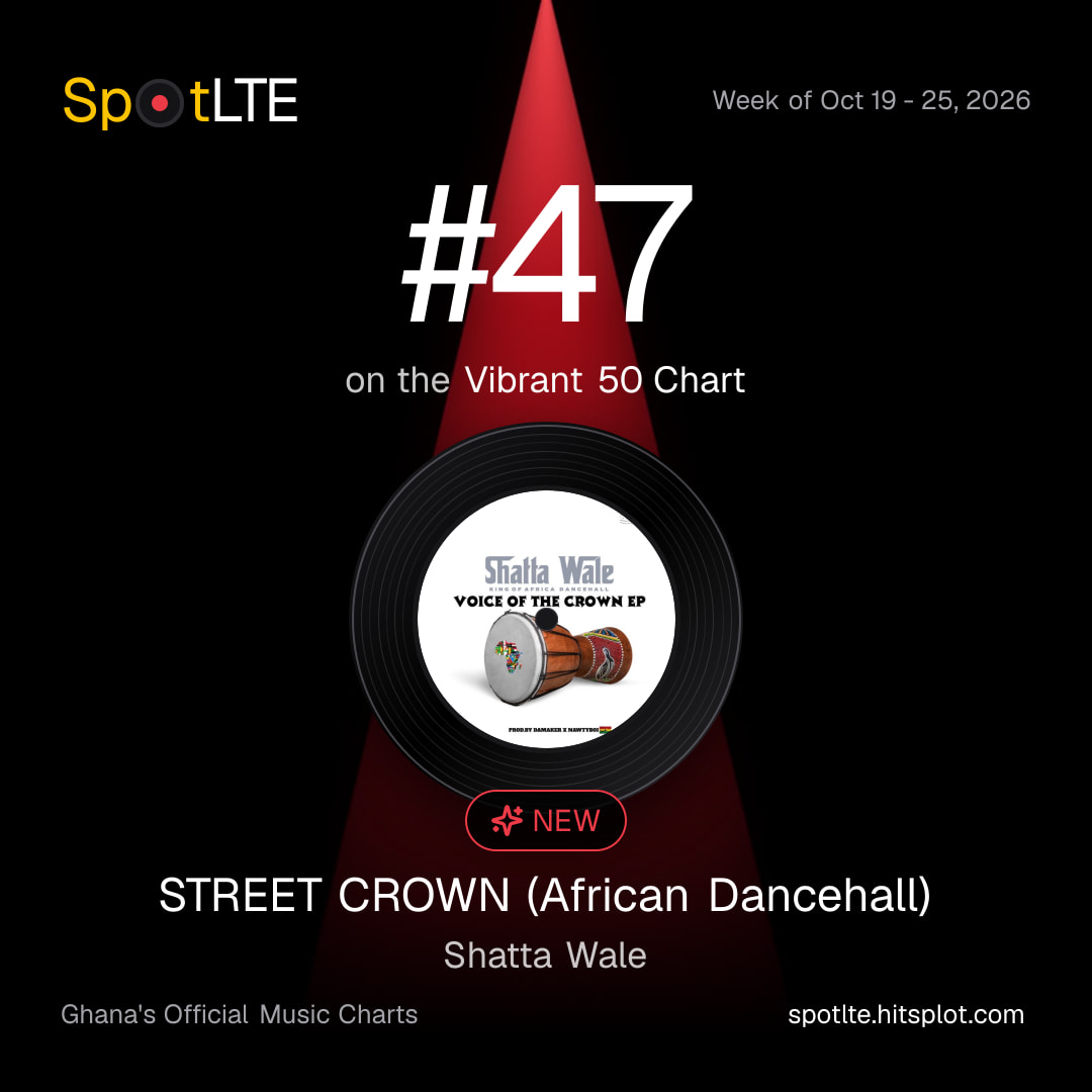 “STREET CROWN (African Dancehall)” by Shatta Wale is #47 on SpotLTE's Vibrant 50 Chart this week (shareable graphic)