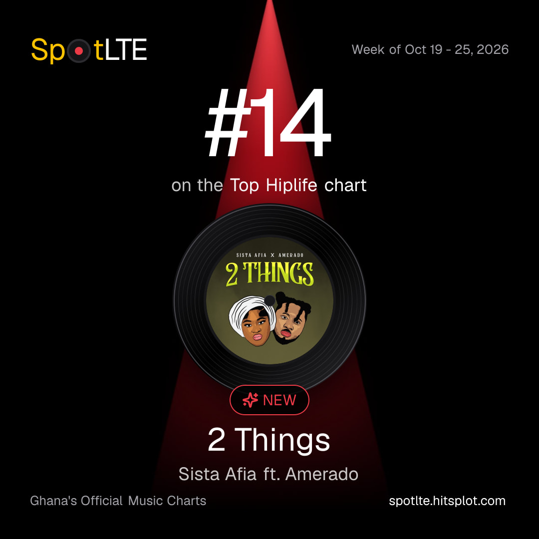 “2 Things” by Sista Afia ft. Amerado is #14 on SpotLTE's Top Hiplife this week (shareable graphic)