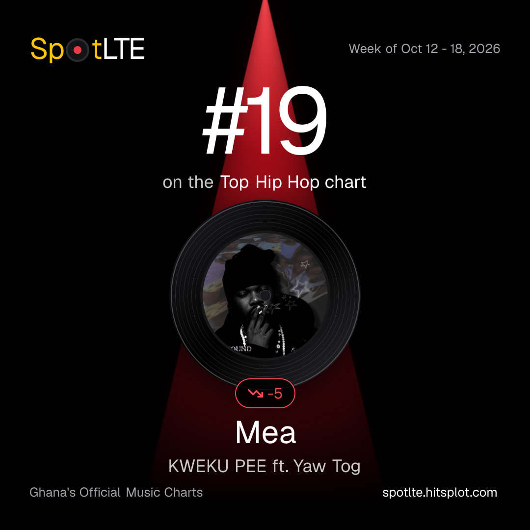 “Mea” by KWEKU PEE ft. Yaw Tog is #19 on SpotLTE's Top Hip Hop this week (shareable graphic)